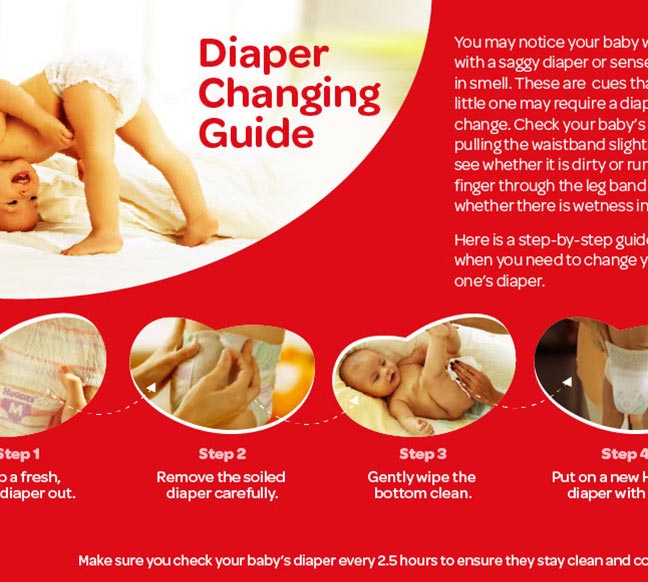 Diaper Changing Guide