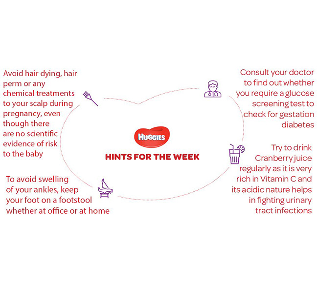 4 Hints for the Week by Huggies