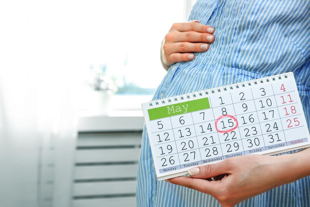 Due Date Calculator Pregnancy Calculator Week By Week